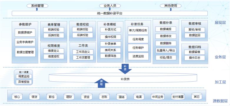 20250524041239330 w66.利来(中国区)_来利国际旗舰厅